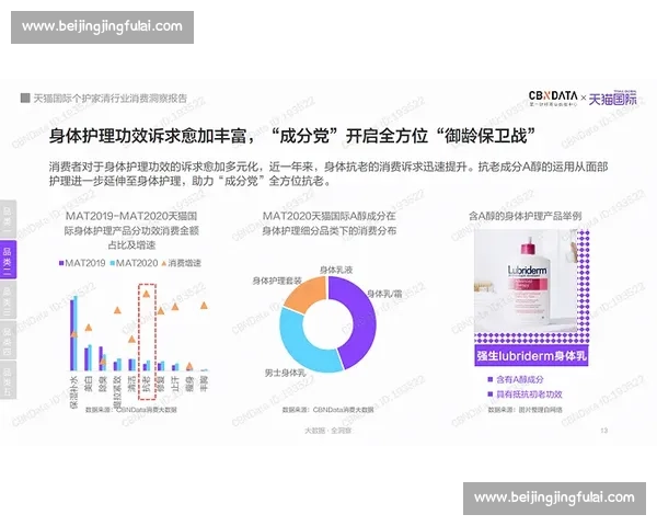 以弗鲁米VS为核心探索品牌进化与未来发展趋势的新视角